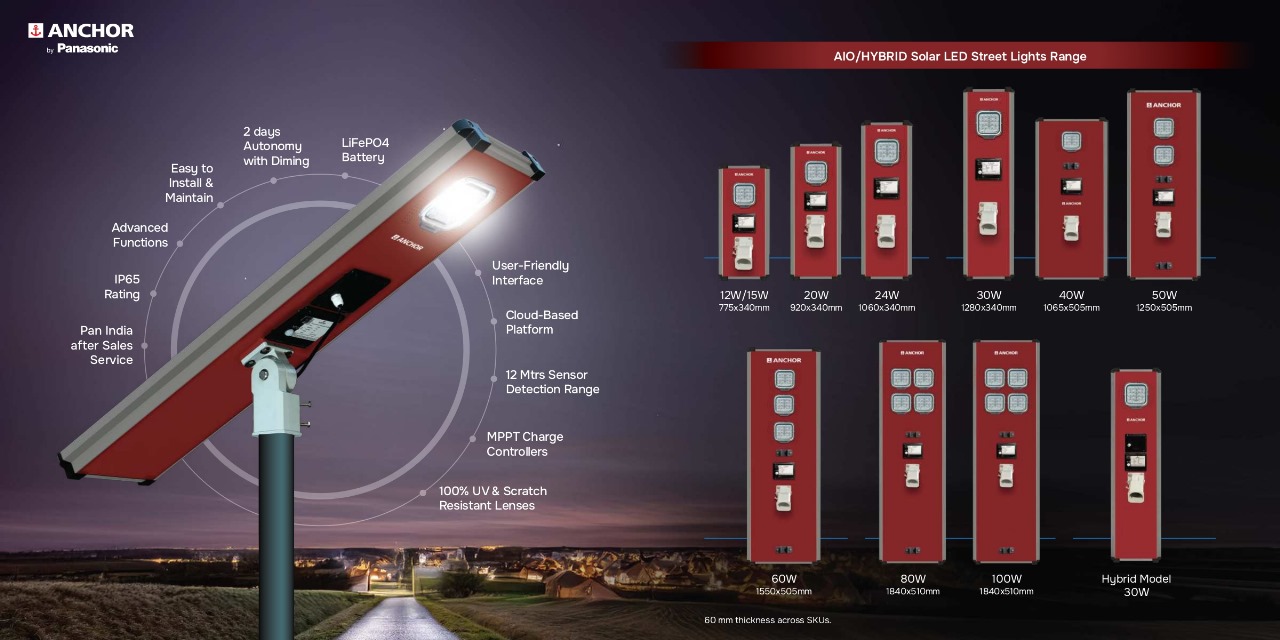 Panasonic sloar lights